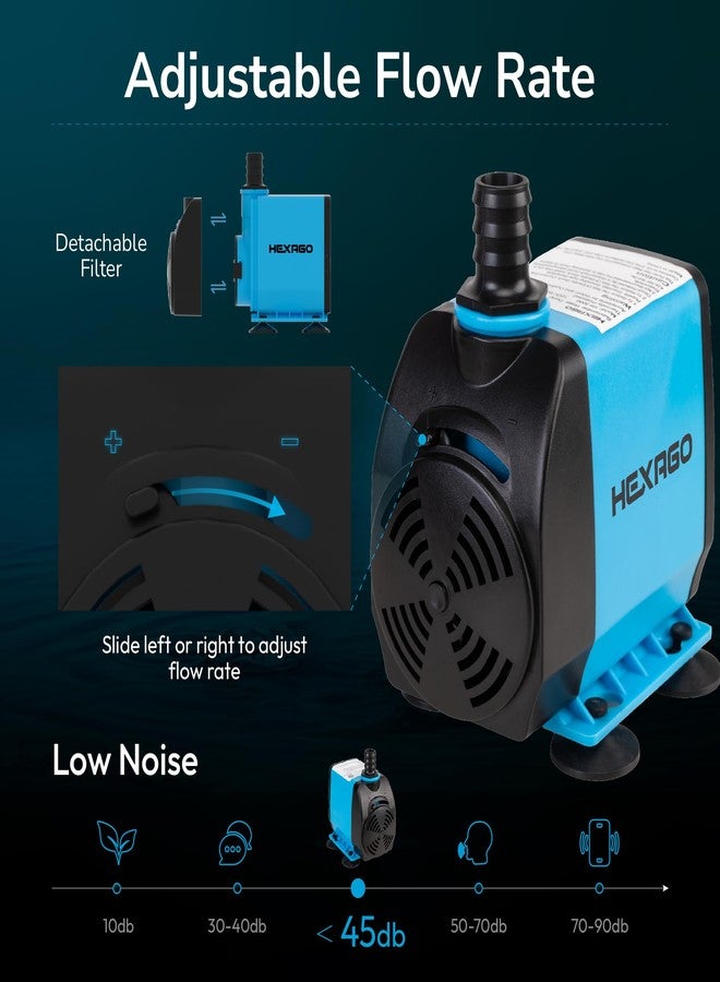 Hexago 800 GPH Submersible Pump, Ultra Quiet Water Fountain Pump with 10FT High Lift, 6FT Power Cord, 3 Nozzles, Durable Water Pump for Aquarium, Statuary, Hydroponics, Fish Tank and Pond Fountains - Image 3